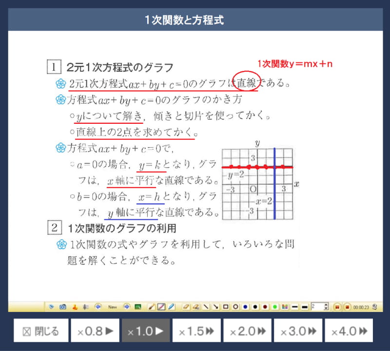 数学要点の動画解説