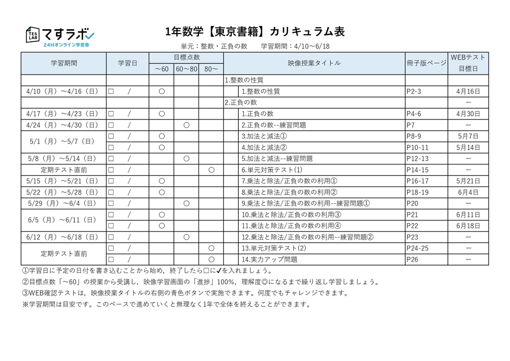 1年数学【東京書籍】カリキュラム表