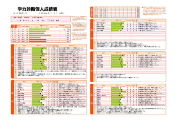 2024年11月・12月｜学力診断テスト中学生模試｜中学生対象の模擬試験