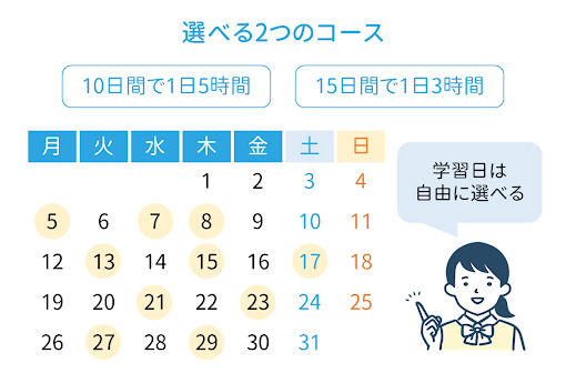 英語定期テスト予想問題