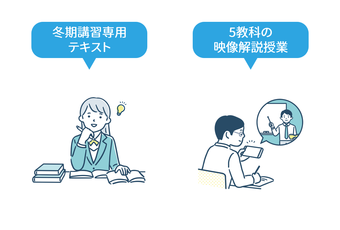 英語定期テスト予想問題