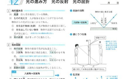 中学１年生２学期の期末テスト予想問題と 結果の出る勉強法