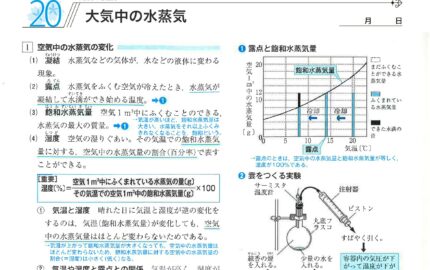 中学２年生２学期の期末テスト予想問題と 結果の出る勉強法