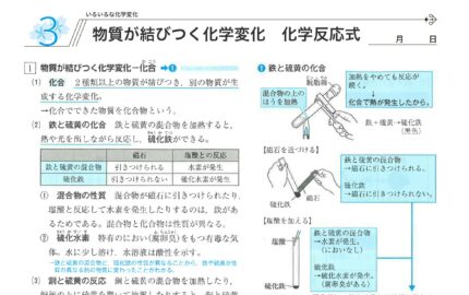 中２中間テストで 結果の出る勉強法 と出題率の高い予想問題の実施