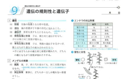 中学３年生１学期の期末テスト予想問題と 結果の出る勉強法