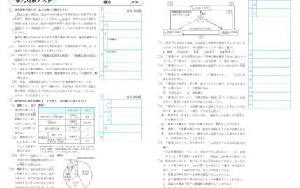 中学３年生２学期の実力テスト予想問題と 結果の出る勉強法